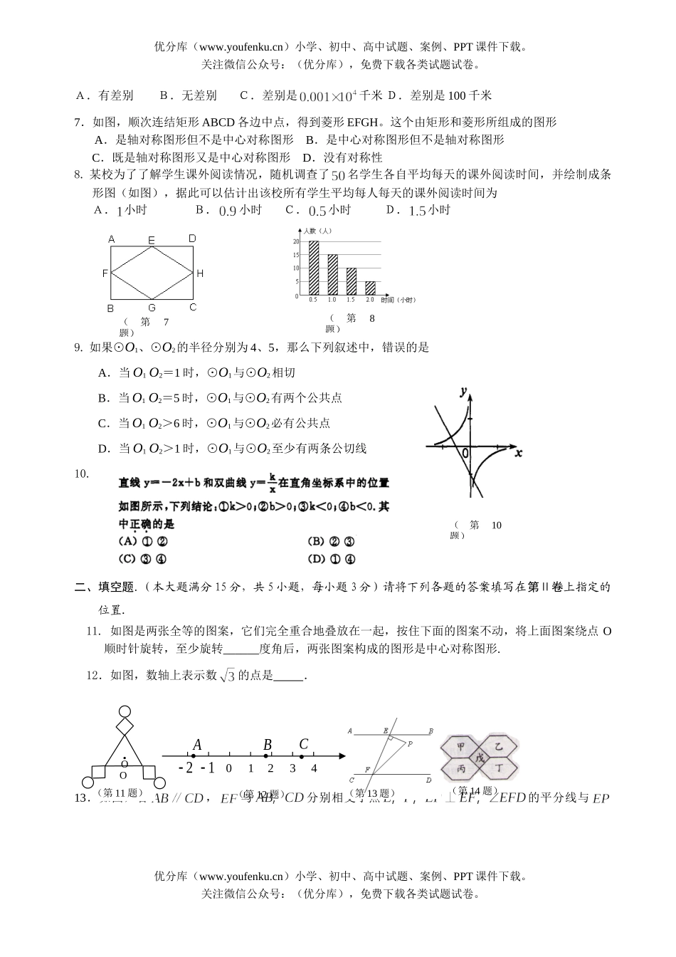 初中数学中考毕业生学业考试仿真模拟4试卷_第2页