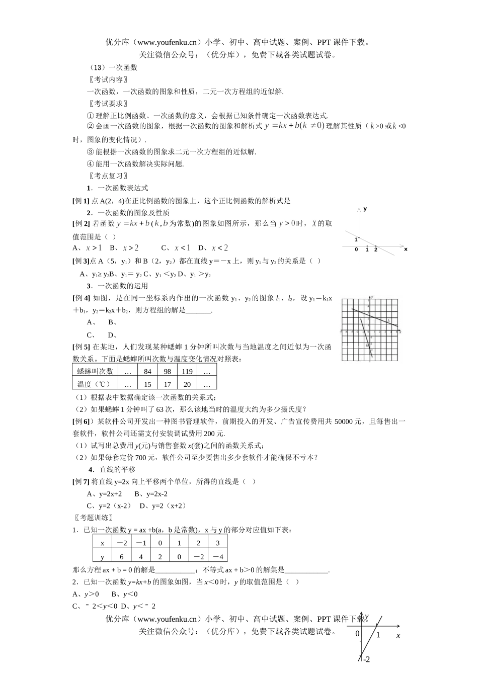 初中数学中考总复习一次函数试卷_第1页