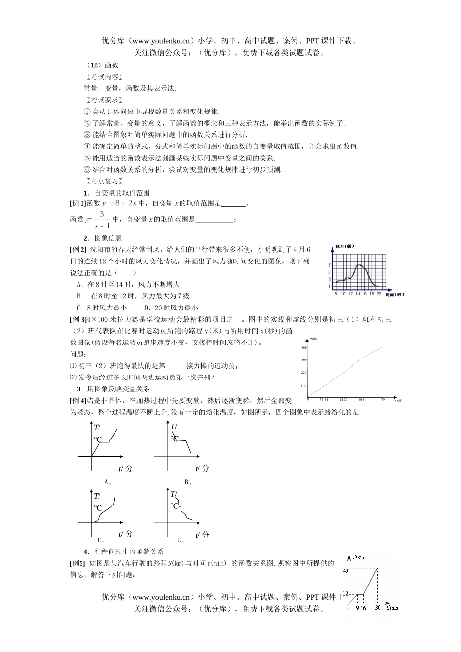 初中数学中考总复习1函数试卷_第1页