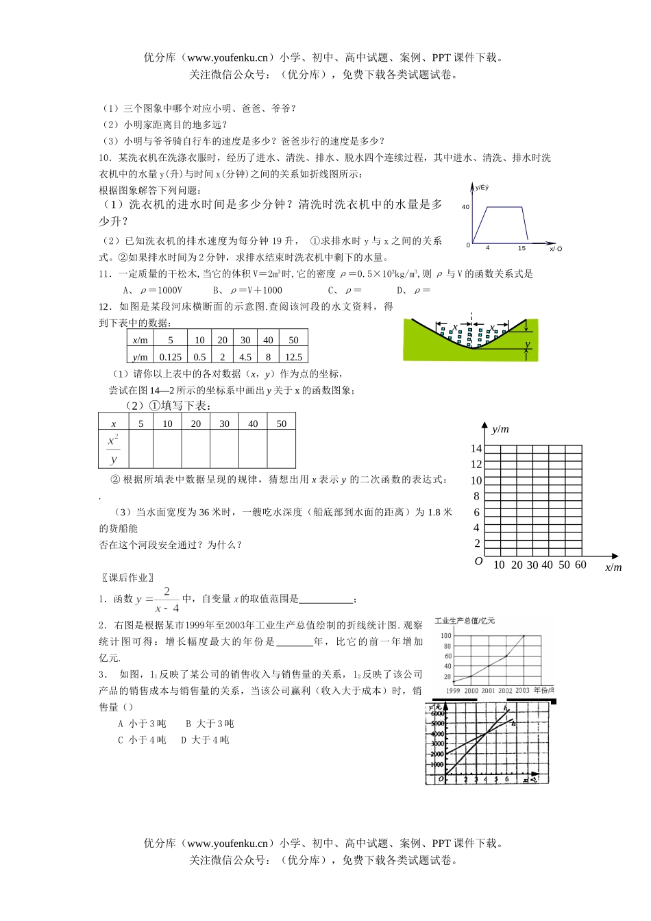 初中数学中考总复习1函数试卷_第3页