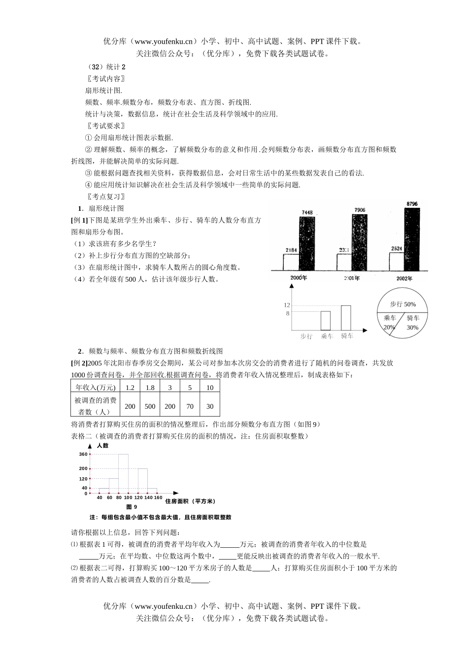 初中数学中考总复习统计2试卷_第1页