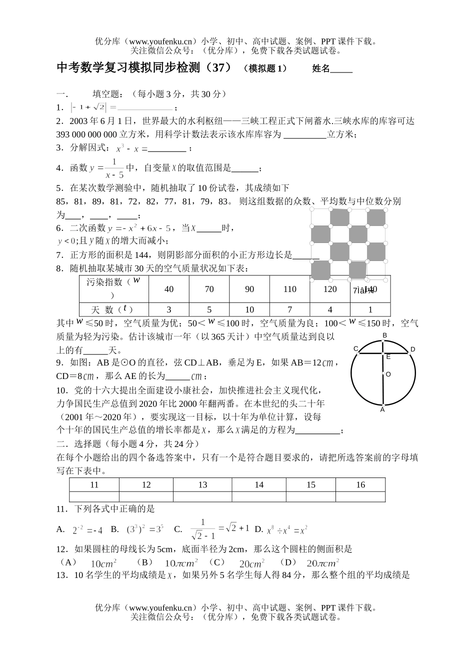 初中数学中考中考复习模拟同步检测1试卷_第1页