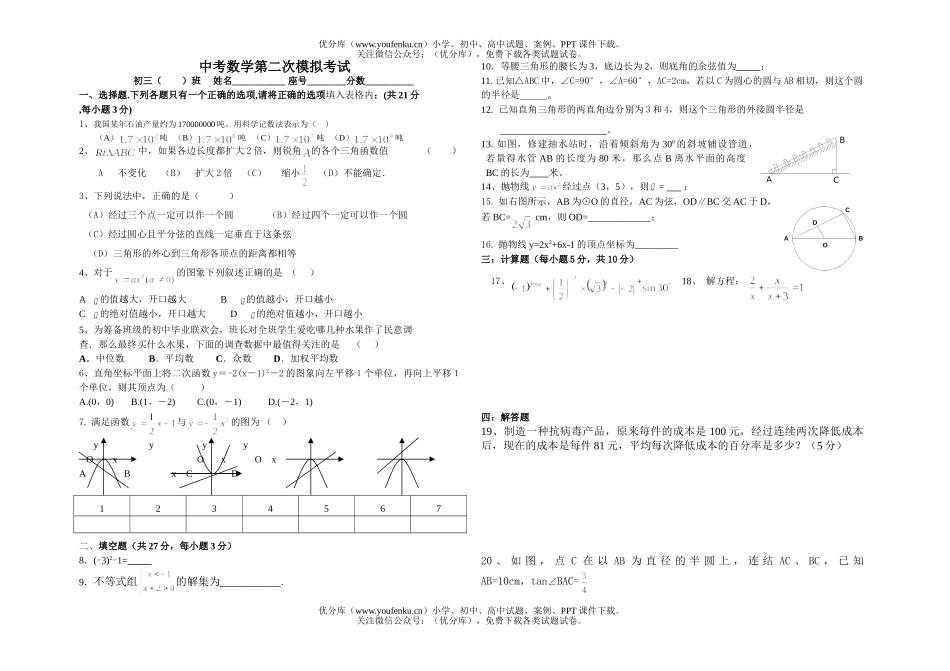 初中数学中考中考第二次模拟考试卷_第1页