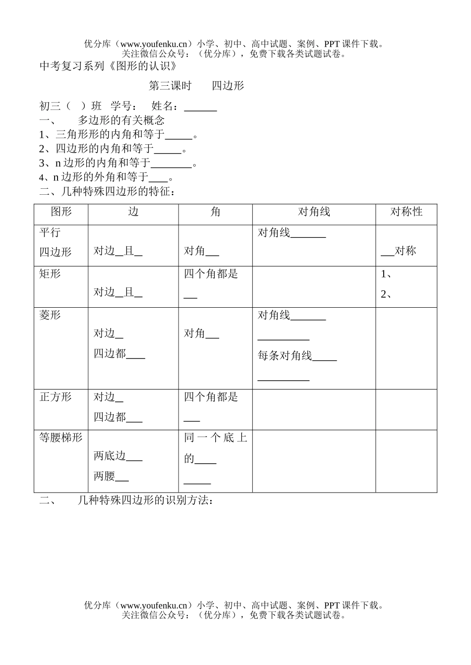 初中数学中考中考四边形练习试卷_第1页