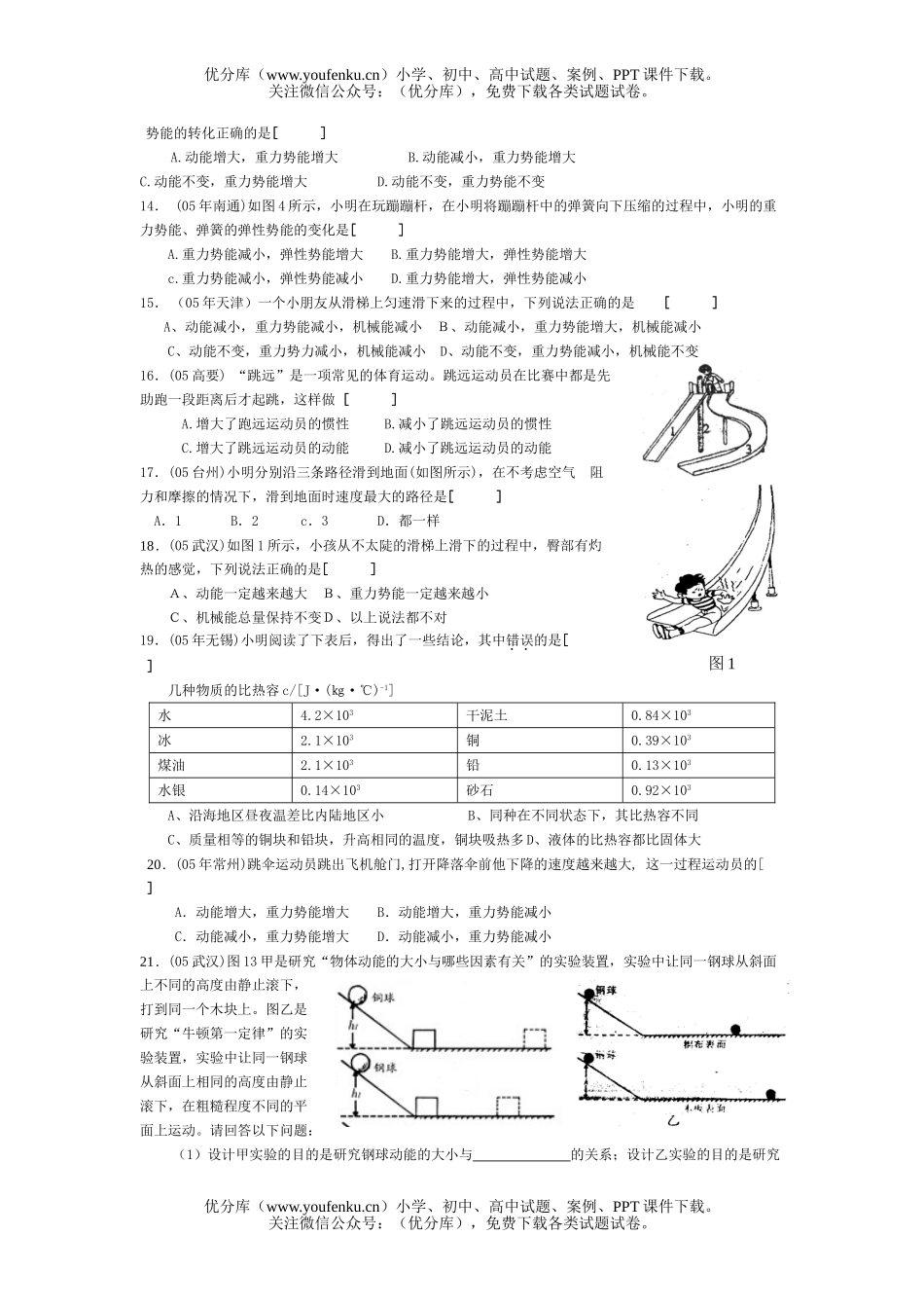 初中物理中考练习-动能、势能、机械能(2005中考)试卷_第2页