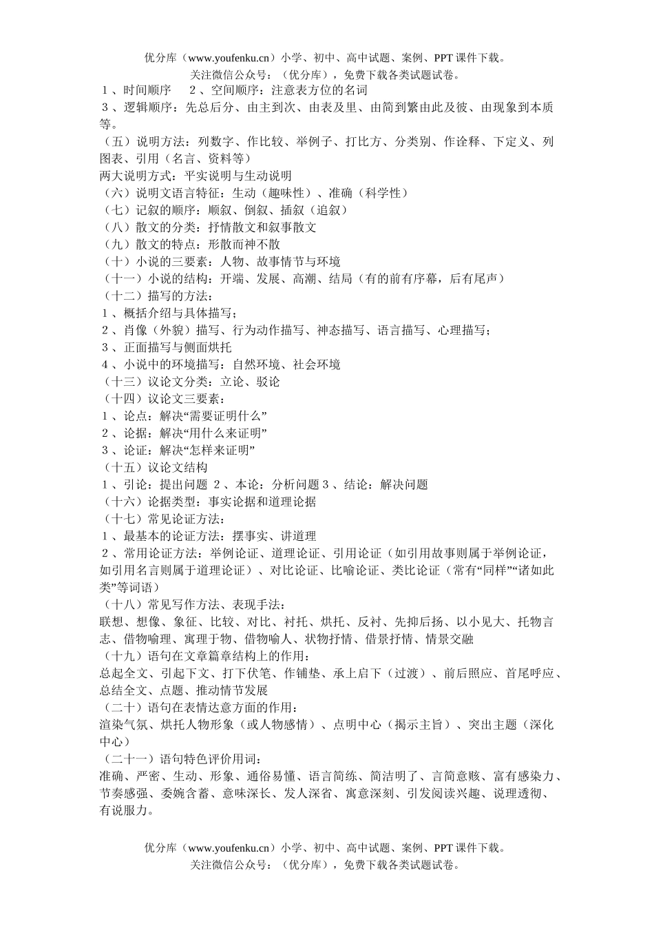 初中语文中考08年中考复习辅导必备试卷_第2页