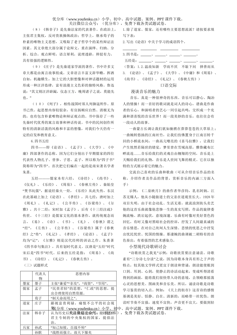 初中语文中考中考下复习提纲试卷_第3页