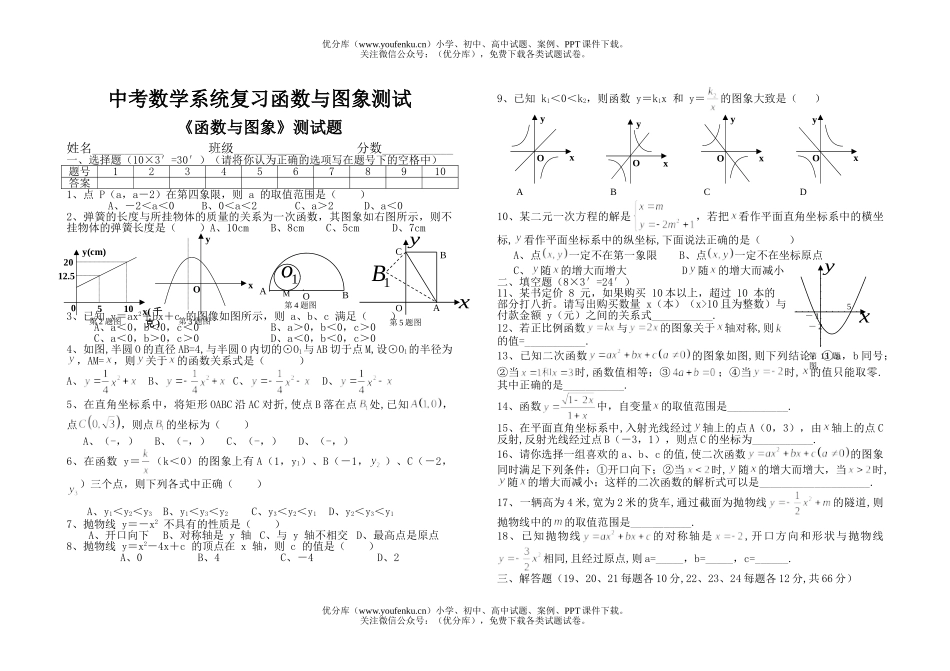 初中数学中考中考系统复习函数与图象测试卷_第1页