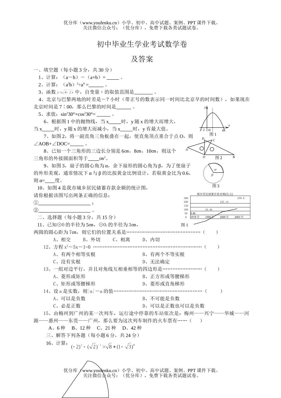 初中数学中考毕业生学业考试卷1试卷_第1页
