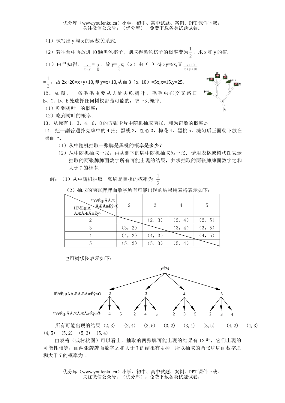初中数学中考中考概率分类汇编2试卷_第2页