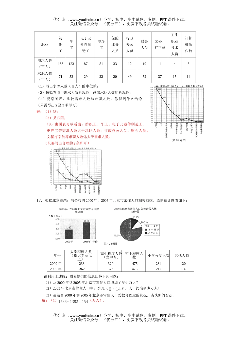 初中数学中考中考概率统计单元训练试卷_第3页