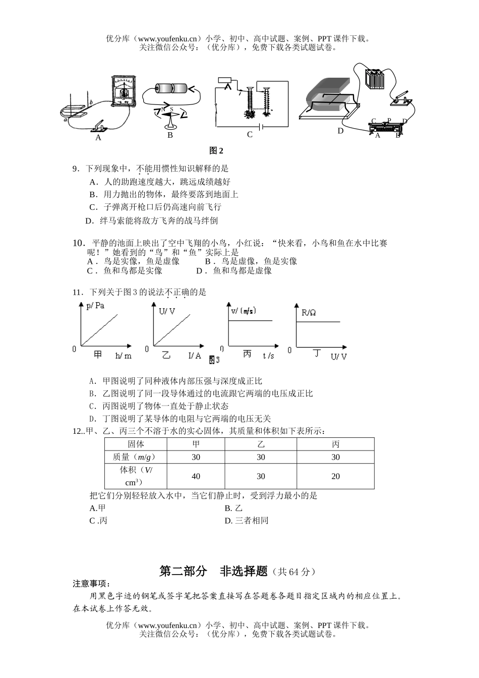 初中物理中考毕业班综合测试卷_第2页