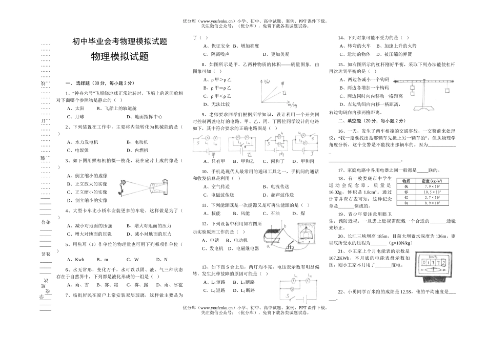 初中物理中考毕业会考模拟试卷_第1页