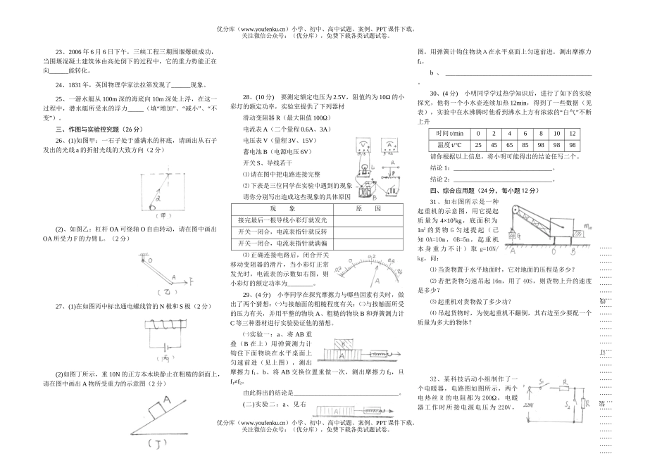 初中物理中考毕业会考模拟试卷_第2页