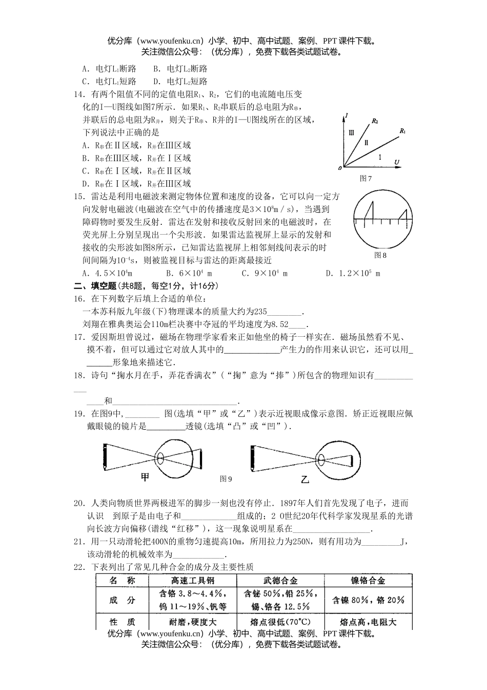 初中物理中考南京市中考答案试卷_第3页