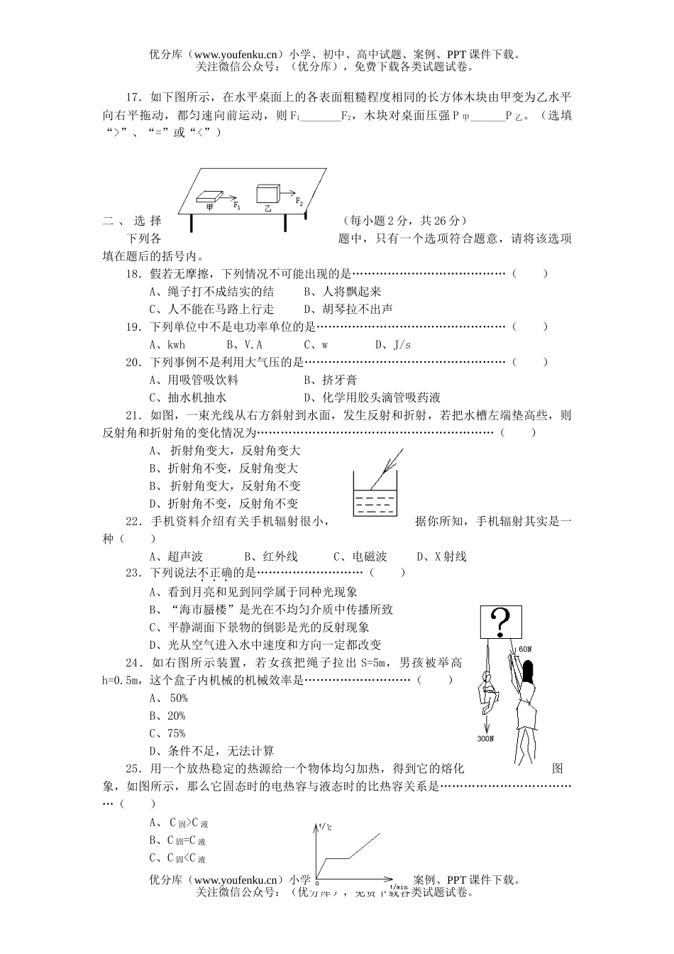 初中物理中考中考第一次模拟测试卷_第2页
