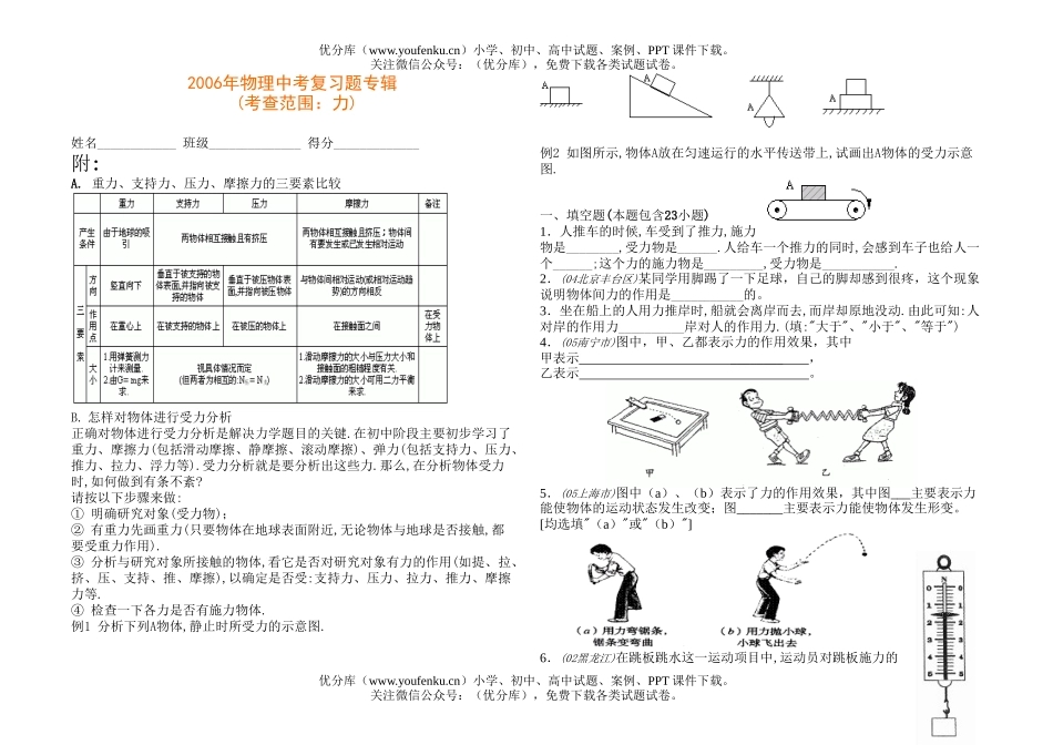 初中物理中考2006年中考复习题专辑(力及其参考答案)试卷_第1页