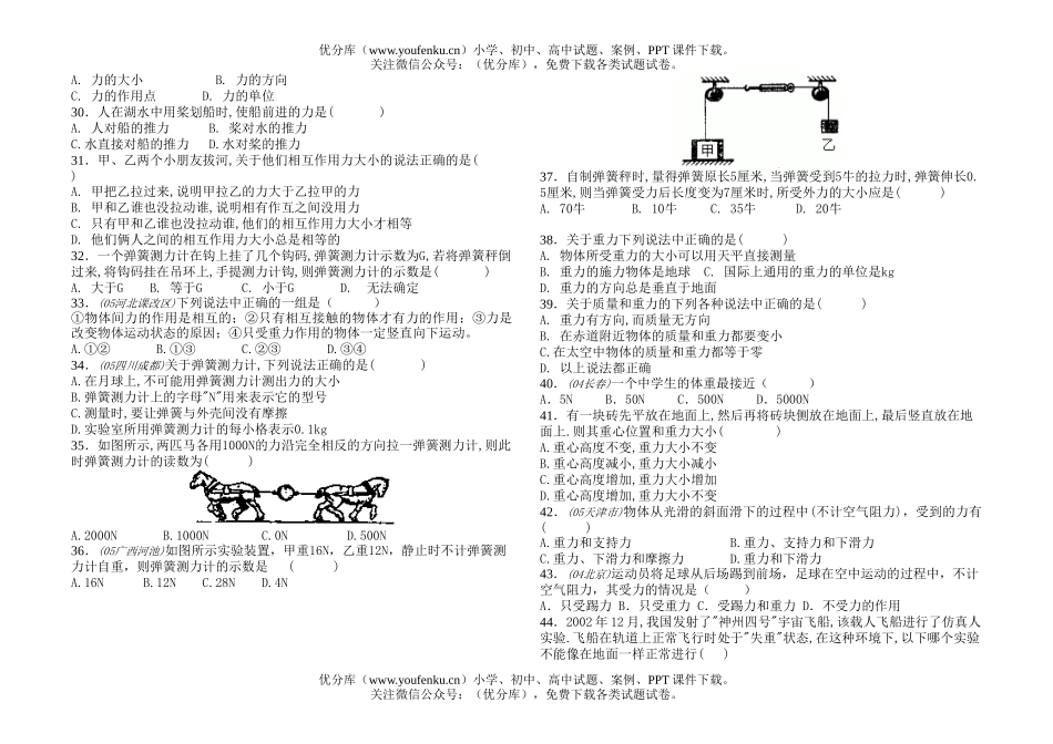 初中物理中考2006年中考复习题专辑(力及其参考答案)试卷_第3页