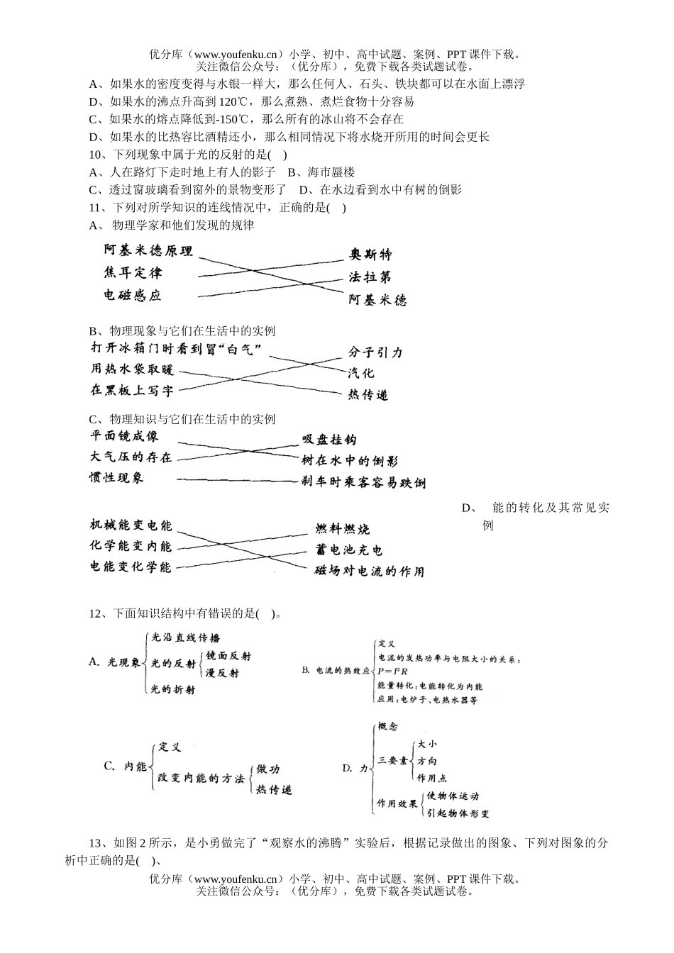 初中物理中考中考综合模拟卷之一试卷_第2页
