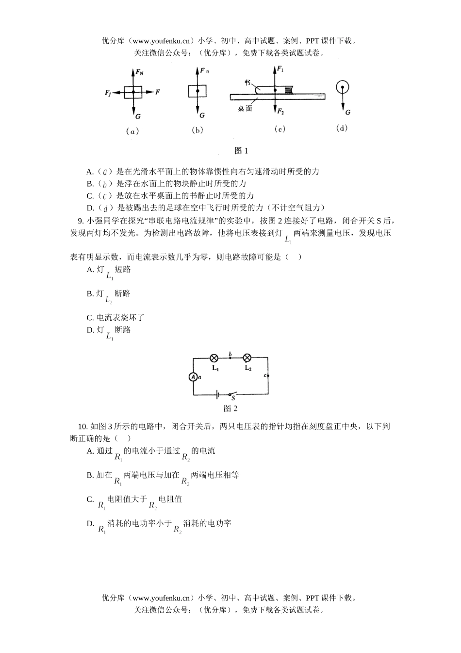 初中物理中考中考一模试卷_第2页