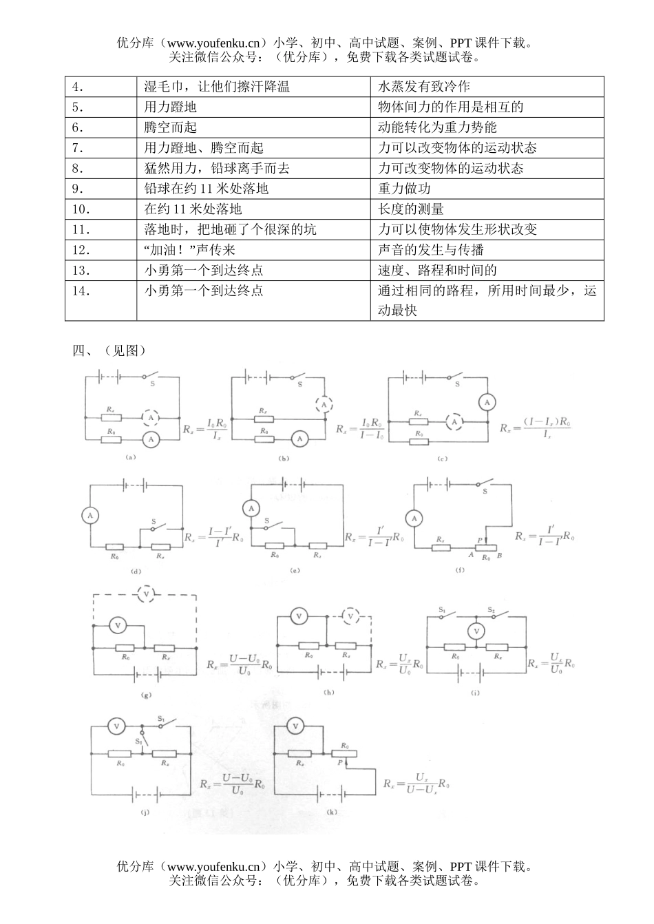 初中物理中考中考学科训练-开放性研究试卷_第3页