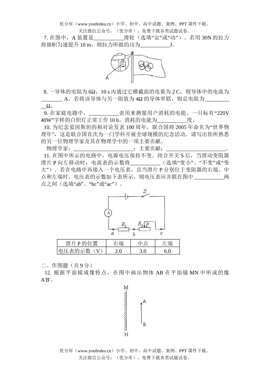 初中物理中考上海市中考理综部分试卷_第2页