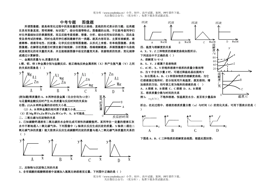 初中化学考中考图像题专题试卷_第1页