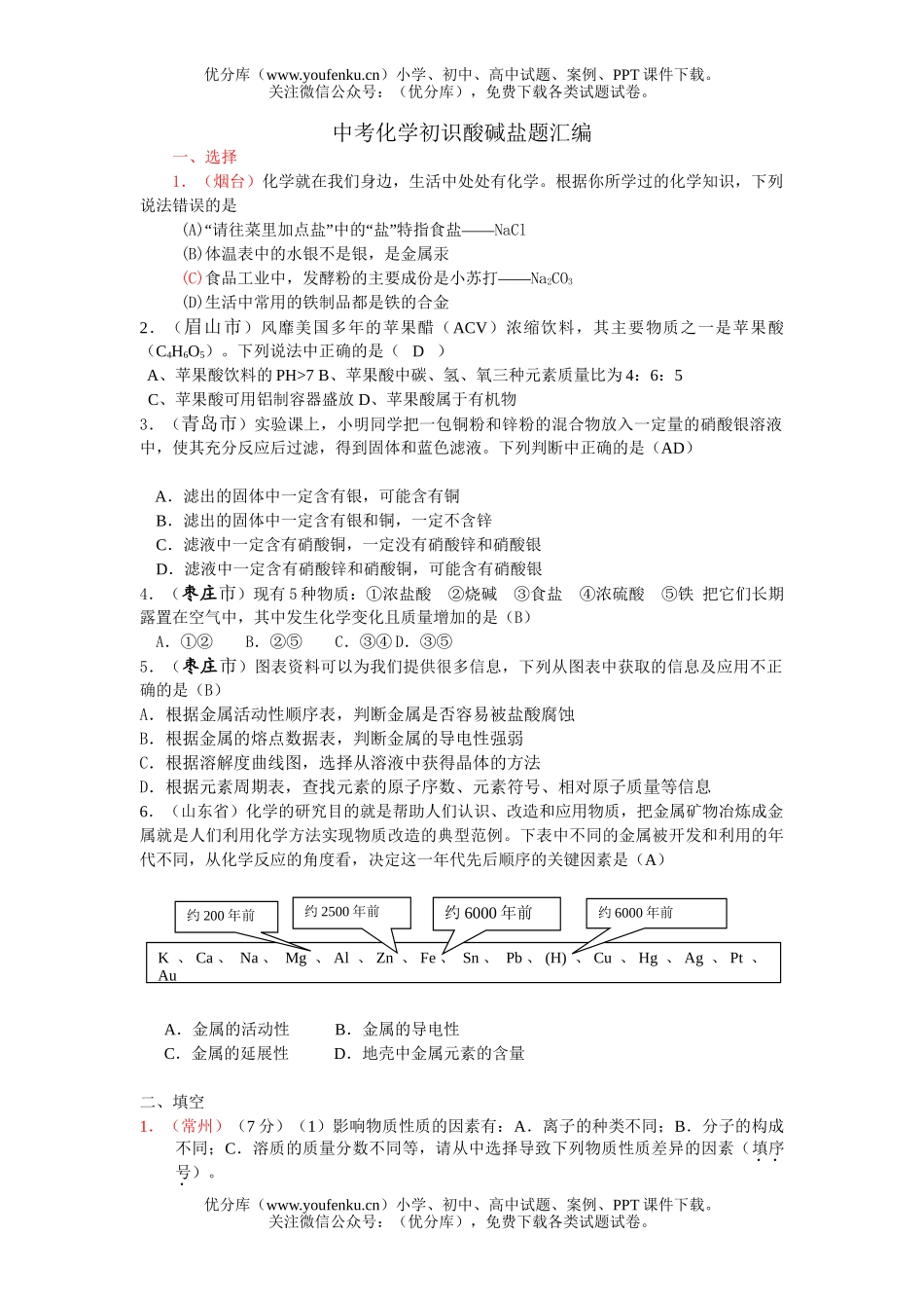初中化学考中考初识酸碱盐题汇编试卷_第1页
