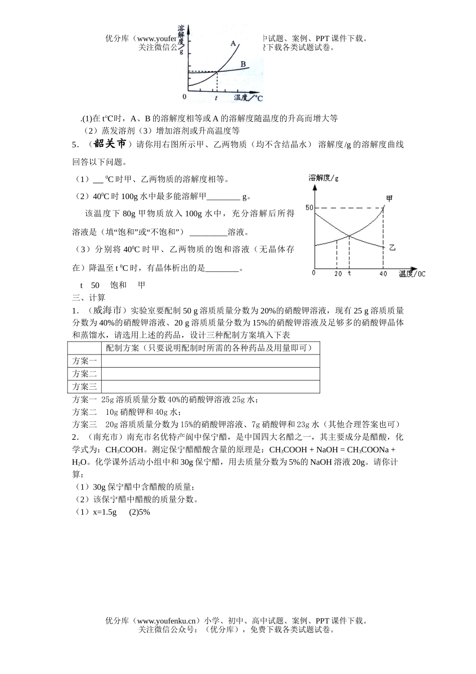 初中化学考中考初探溶液奥秘汇编试卷_第2页