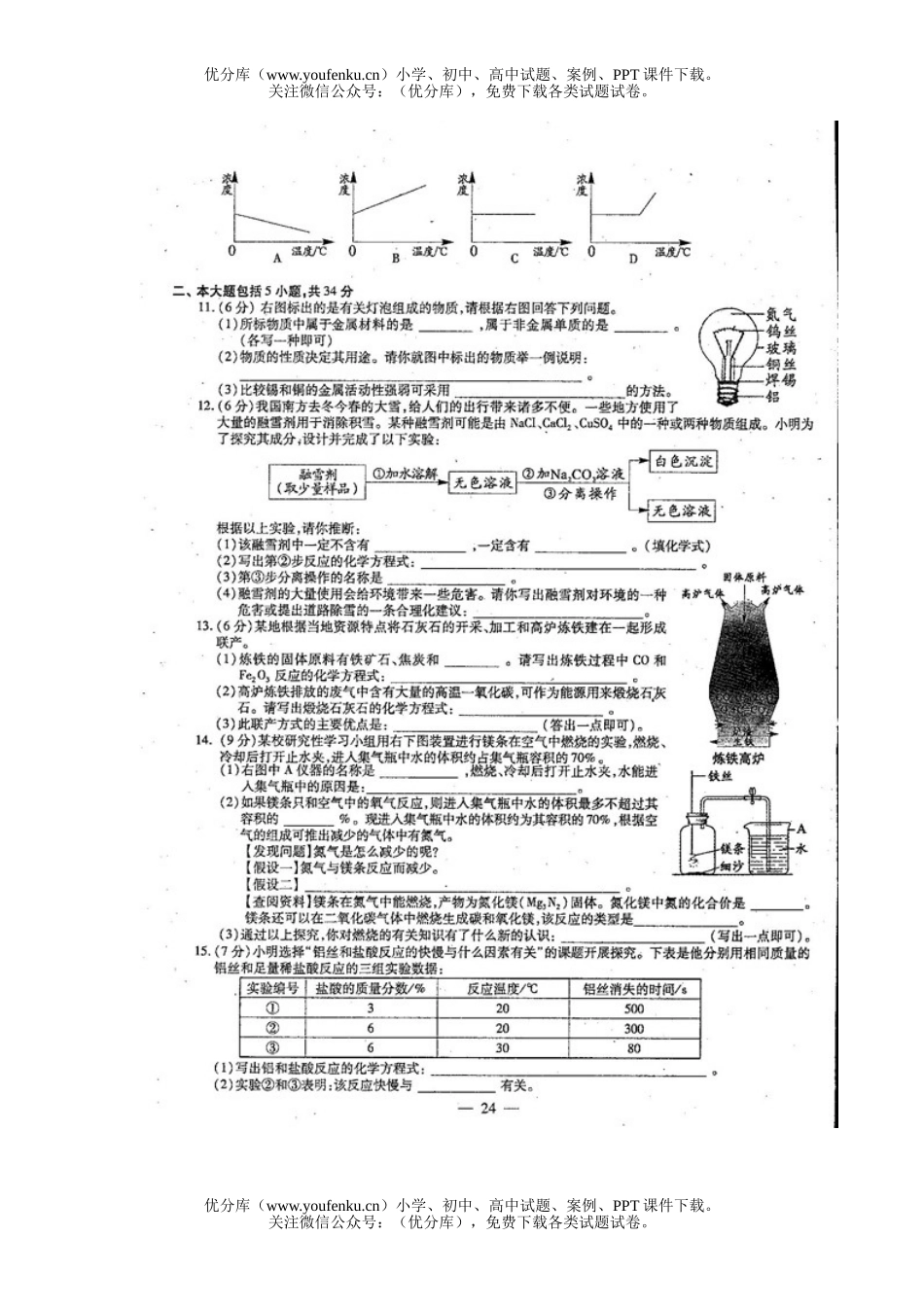 初中化学考2008年安徽中考试卷_第2页
