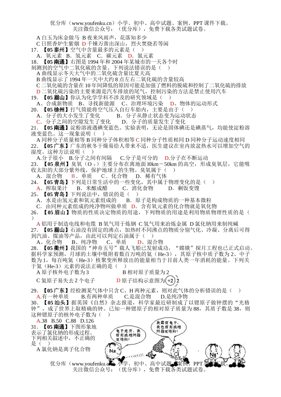 初中化学考中考单项选择系列试卷_第2页