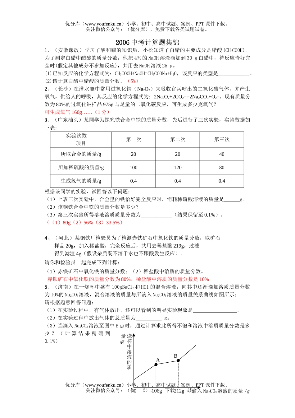 初中化学考中考计算题集锦试卷_第1页