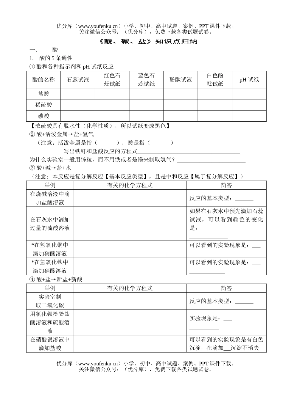 初中化学考中考酸碱盐的知识点归纳填空试卷_第1页