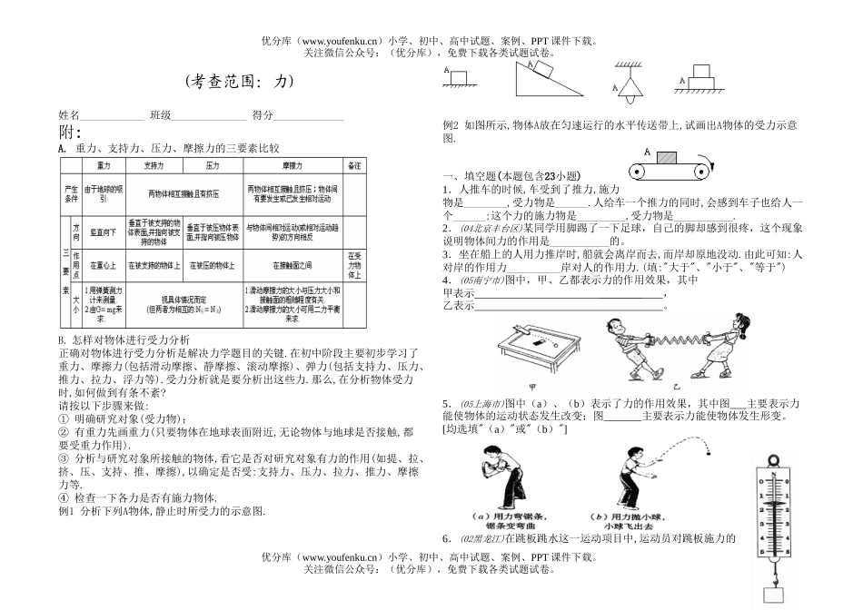 初中物理中考中考力练习试卷_第1页