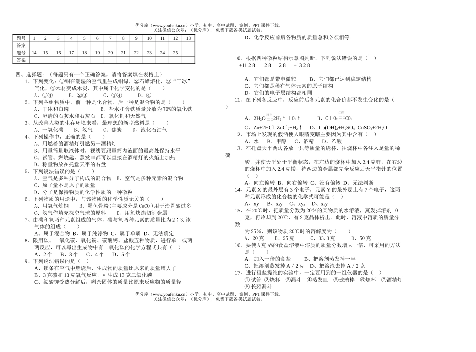 初中化学考中考模拟4试卷_第3页