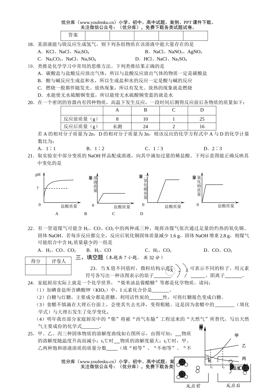 初中化学考江苏省扬州市中考试卷_第2页