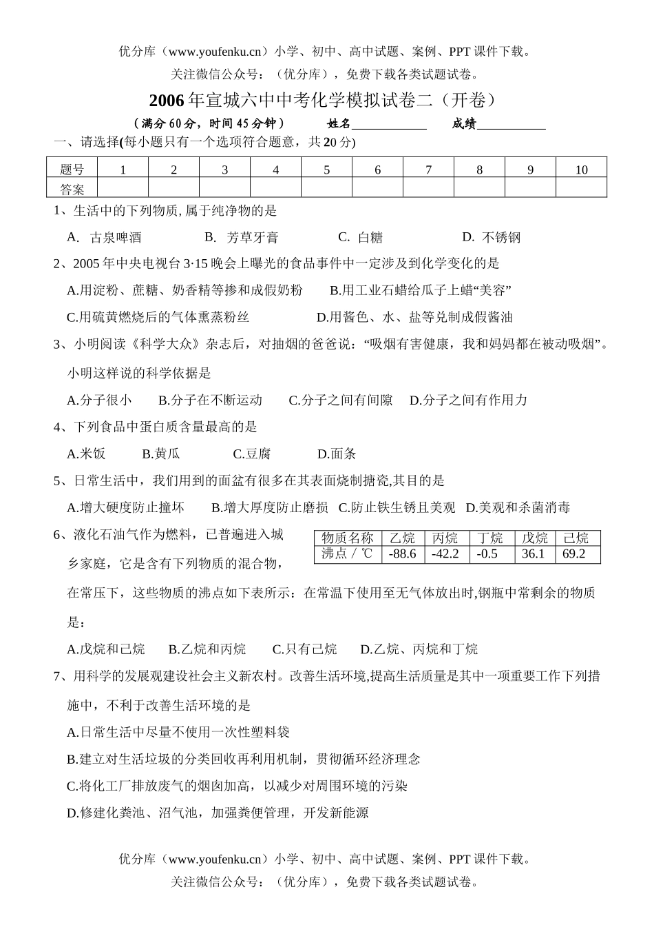 初中化学考中考模拟二试卷_第1页