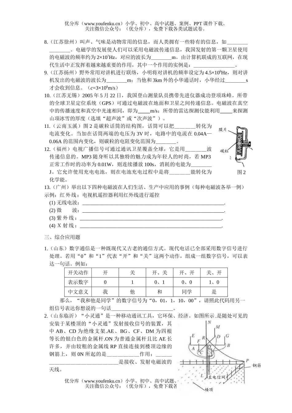 初中物理中考中考汇编-信息的记录与传递试卷_第3页