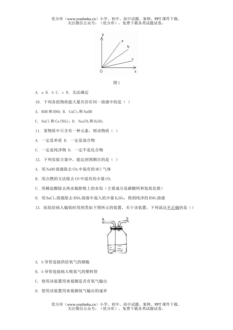 初中化学考中考模拟试卷_第2页