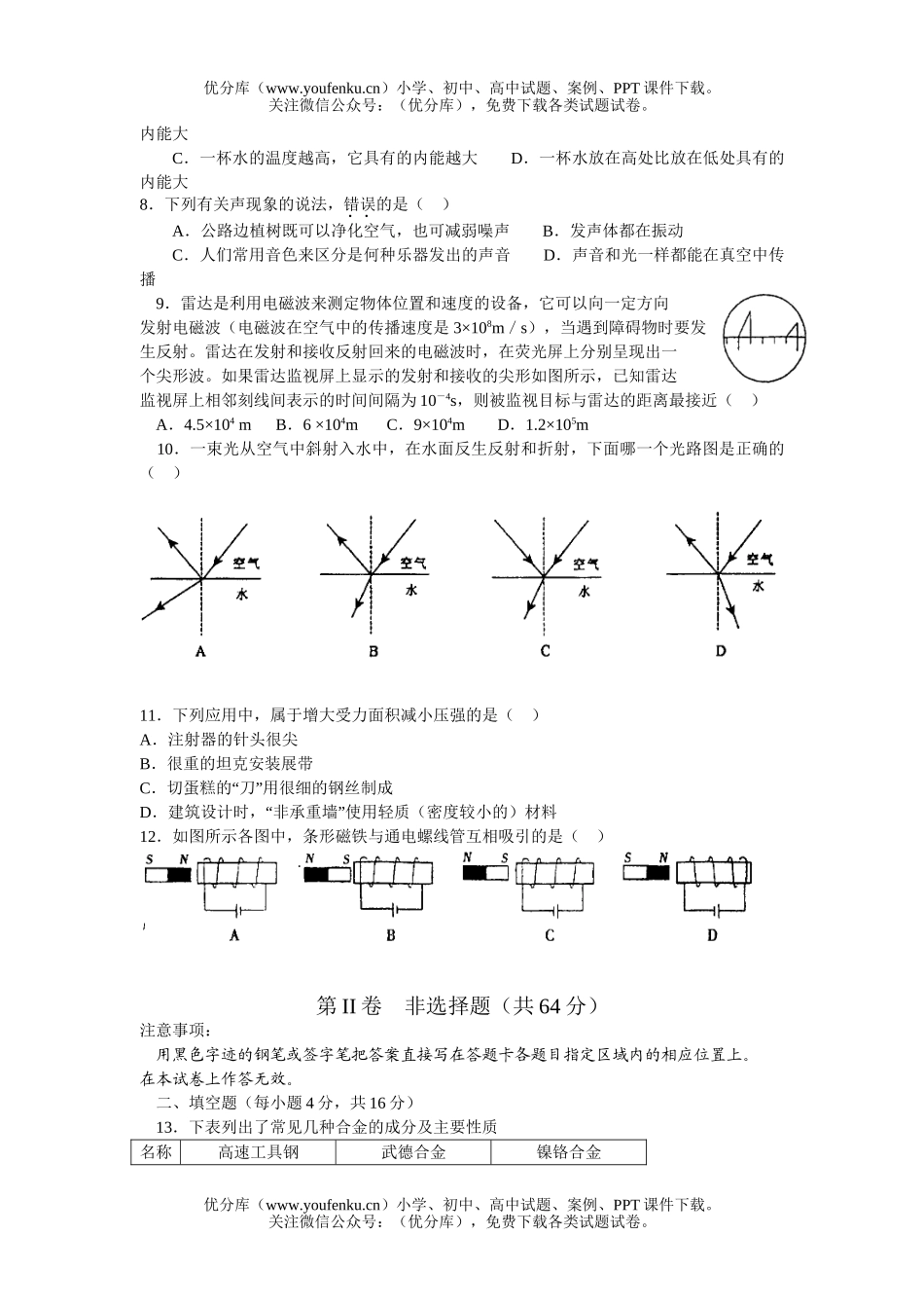 初中物理中考中考模拟综合测14试卷_第2页