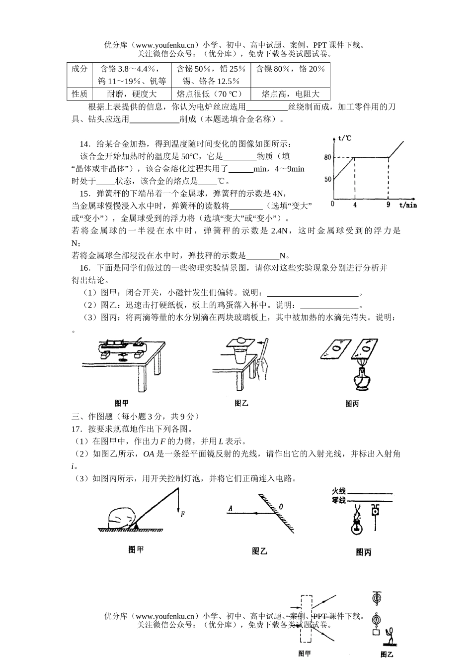 初中物理中考中考模拟综合测14试卷_第3页