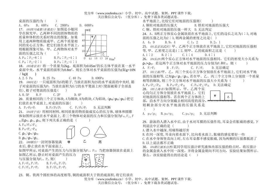 初中物理中考中考固体和液体压强练习试卷_第2页