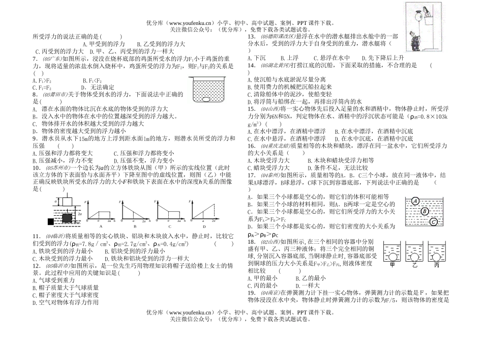 初中物理中考中考浮力及其应用练习试卷_第2页