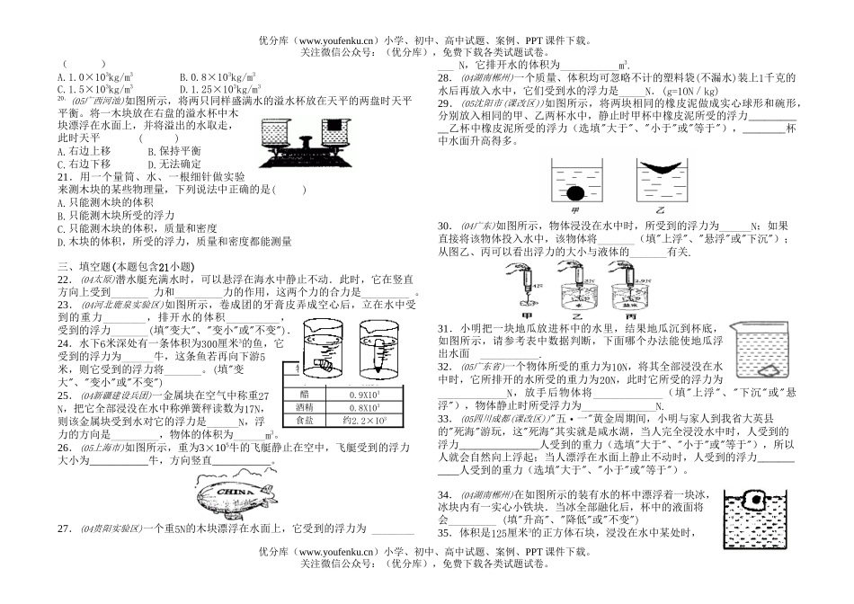 初中物理中考中考浮力及其应用练习试卷_第3页