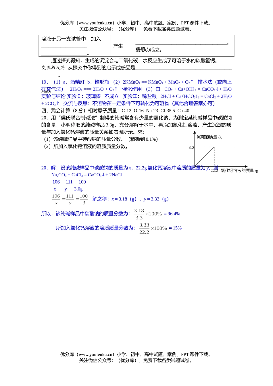 初中化学考08年中等学校招生贵港市统一考试卷_第3页
