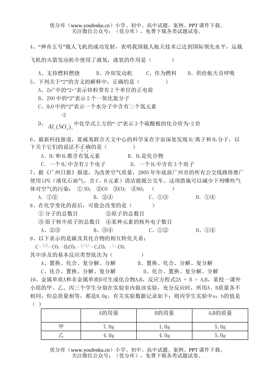 初中化学考中考适应性考试卷_第2页