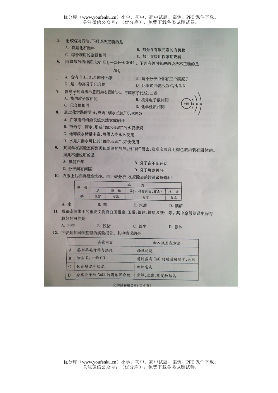初中化学考08年成都市毕业生学业考试卷_第2页