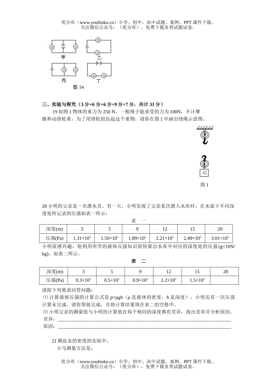 初中物理中考中考模拟1试卷_第2页