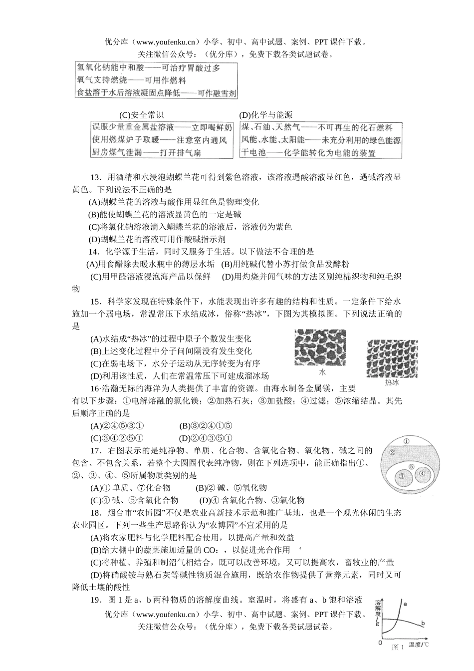 初中化学考08年烟台市学生学业考试卷_第2页