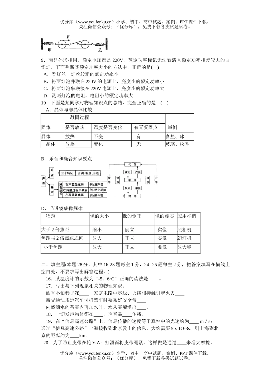 初中物理中考中考综合模拟卷三试卷_第2页